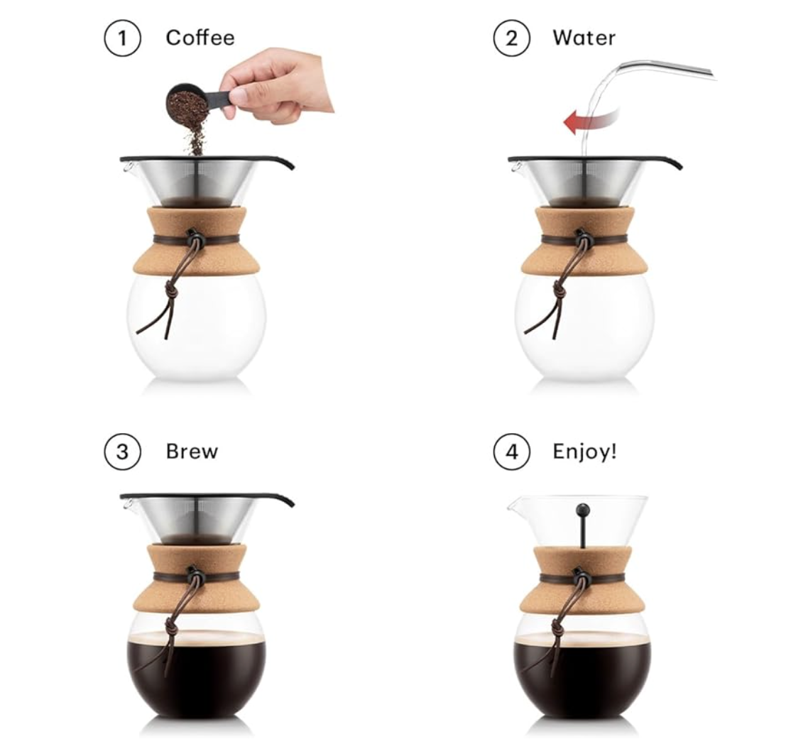 BODUM Pour Over Coffee Maker
